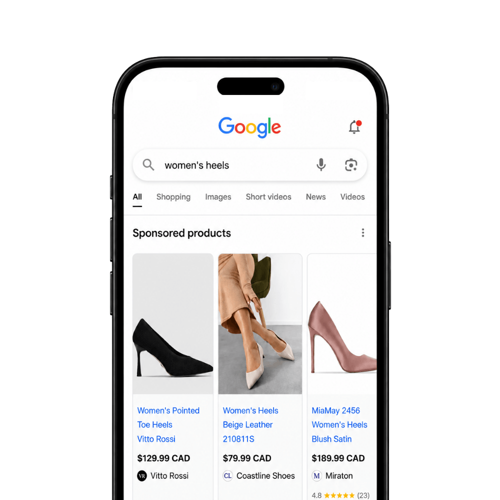 E-Commerce PPC